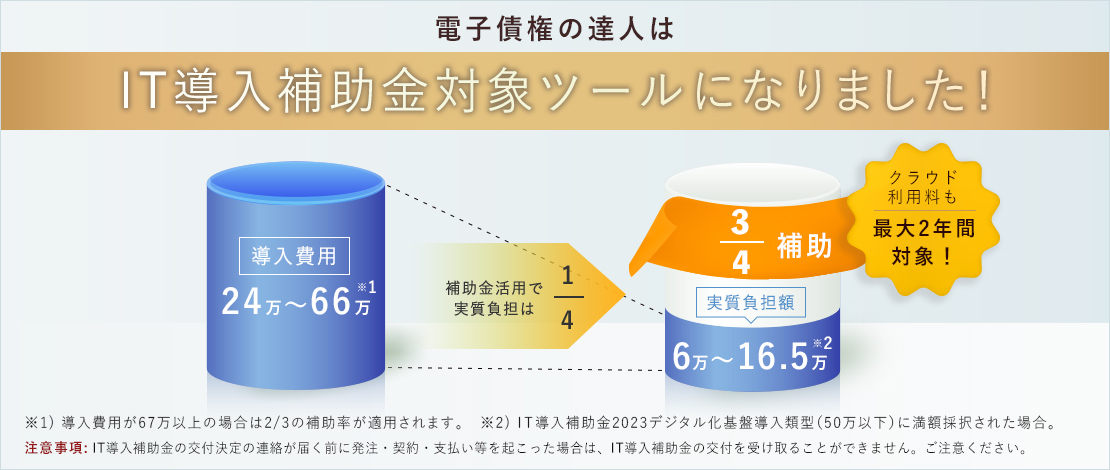 100 ％品質保証 ピーシーエー PCA会計DX 電債管理オプション 15CAL(対応OS:その他)(200000221769) メーカー在庫品  パソコン・周辺機器 PCソフト