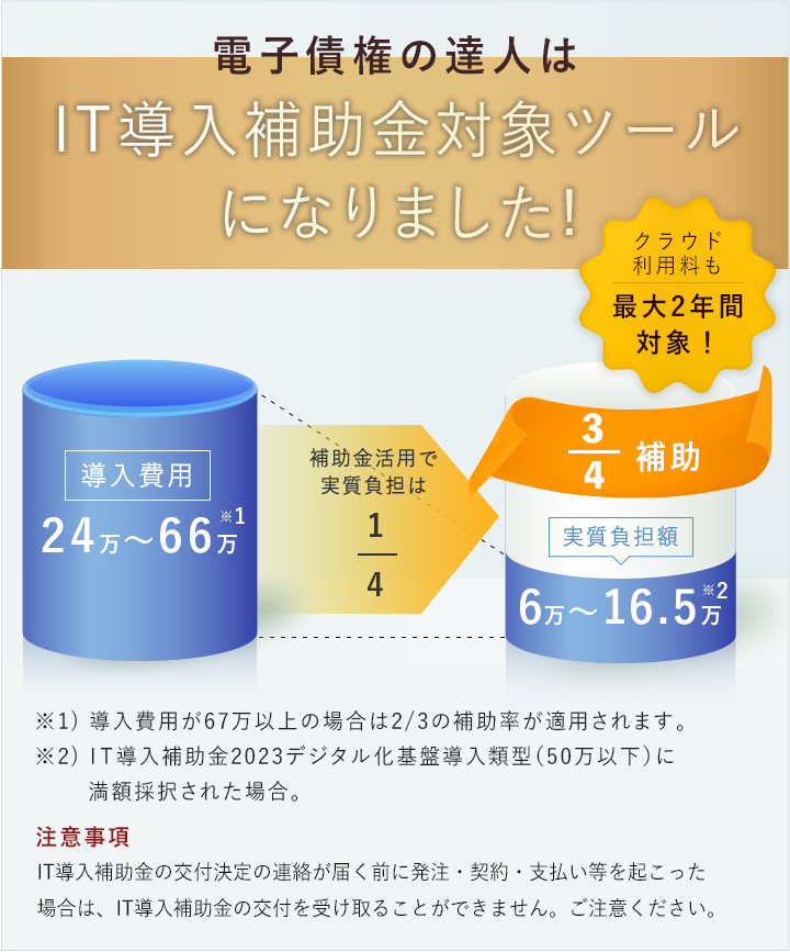 100 ％品質保証 ピーシーエー PCA会計DX 電債管理オプション 15CAL(対応OS:その他)(200000221769) メーカー在庫品  パソコン・周辺機器 PCソフト