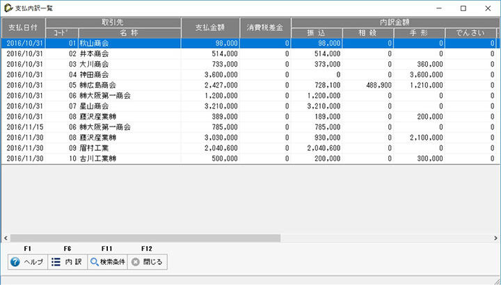 支払内訳入力画面